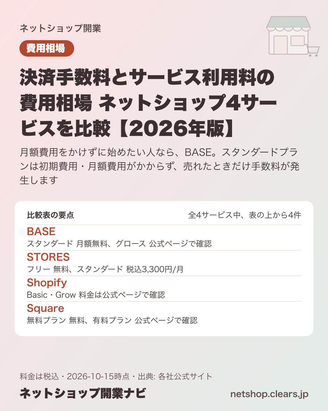 決済手数料とサービス利用料の費用相場 ネットショップ4サービスを比較【2026年版】の比較表の要点