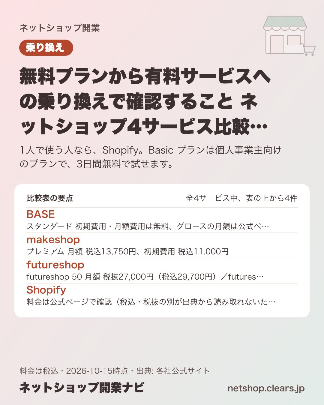 無料プランから有料サービスへの乗り換えで確認すること ネットショップ4サービス比較【2026年版】の比較表の要点