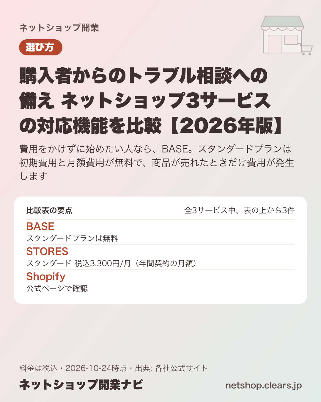 購入者からのトラブル相談への備え ネットショップ3サービスの対応機能を比較【2026年版】の比較表の要点