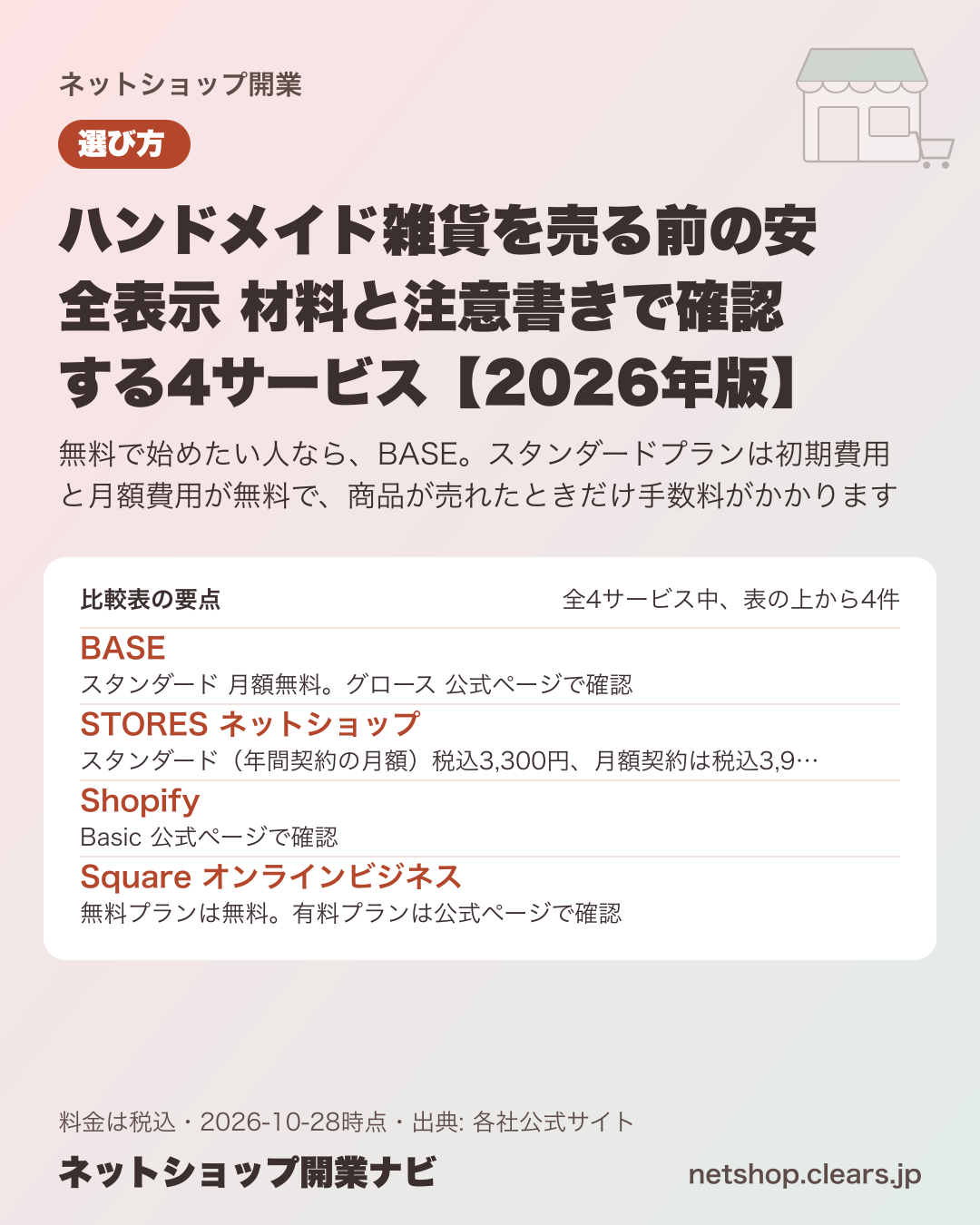 ハンドメイド雑貨を売る前の安全表示 材料と注意書きで確認する4サービス【2026年版】の比較表の要点