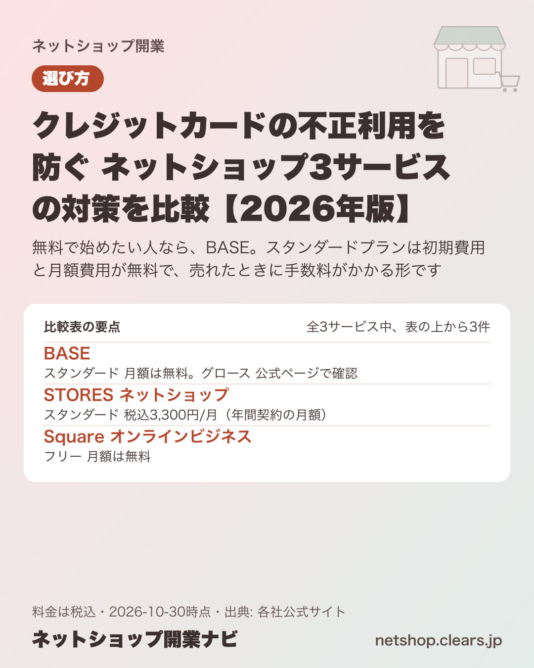 クレジットカードの不正利用を防ぐ ネットショップ3サービスの対策を比較【2026年版】の比較表の要点