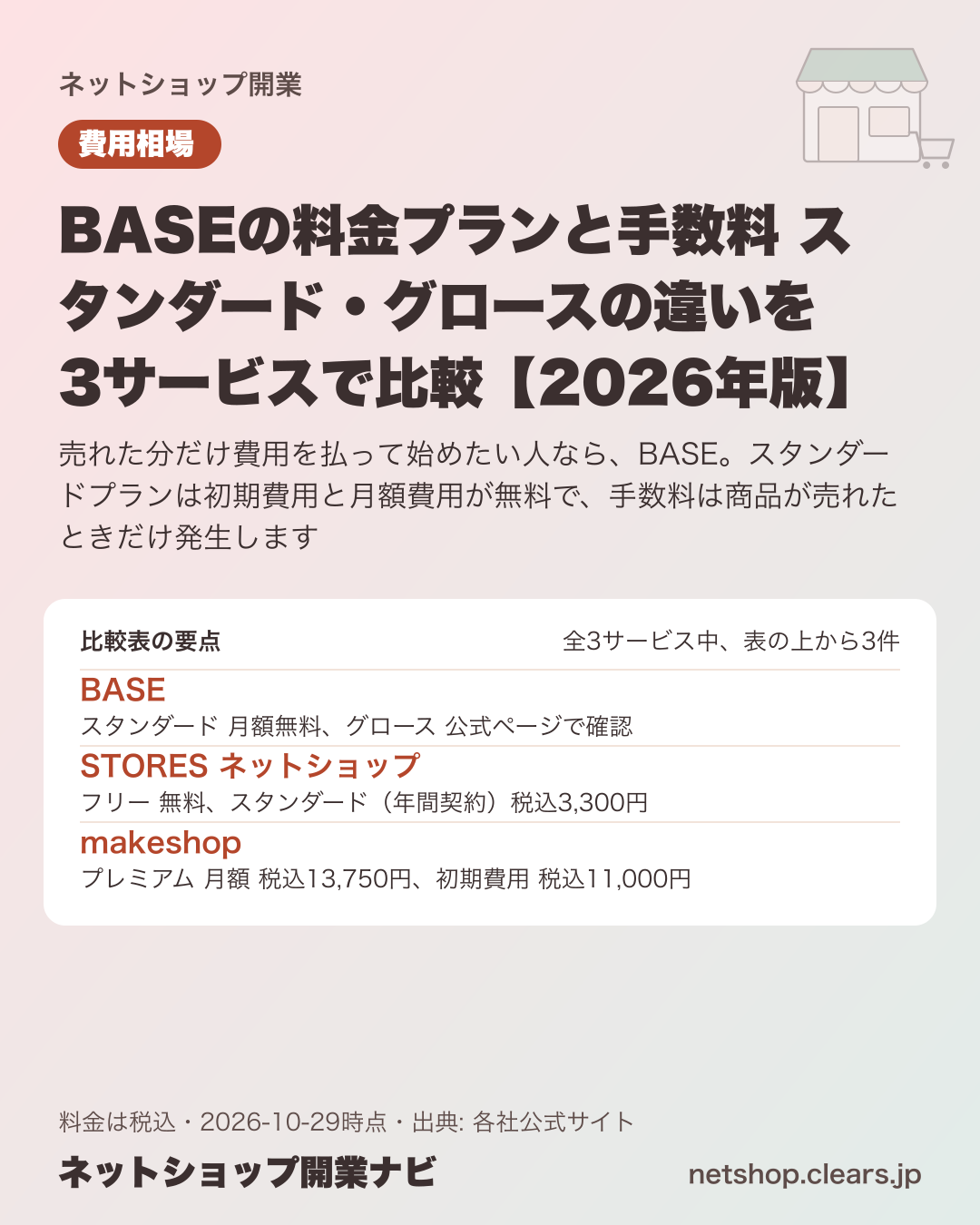 BASEの料金プランと手数料 スタンダード・グロースの違いを3サービスで比較【2026年版】の比較表の要点