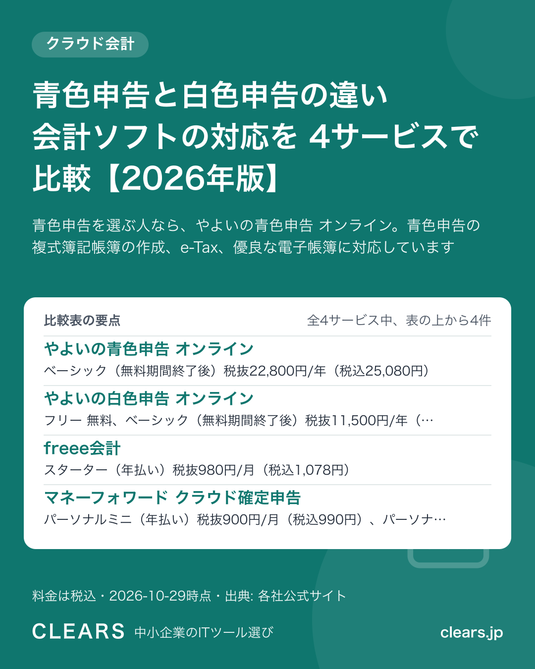 青色申告と白色申告の違い 会計ソフトの対応を 4サービスで比較【2026年版】の比較表の要点