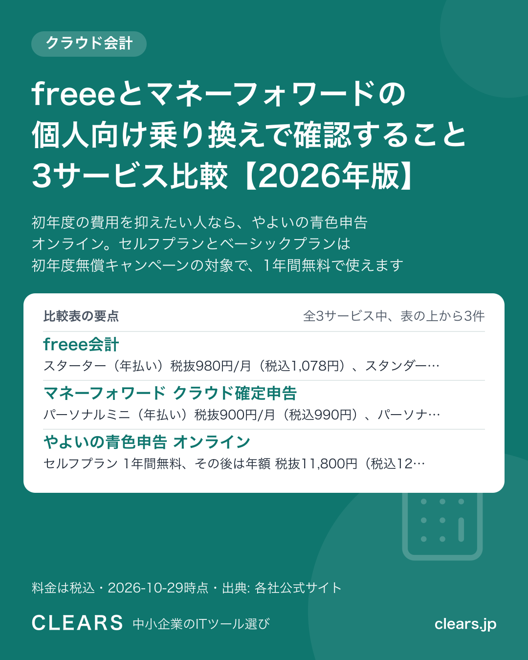 freeeとマネーフォワードの個人向け乗り換えで確認すること 3サービス比較【2026年版】の比較表の要点