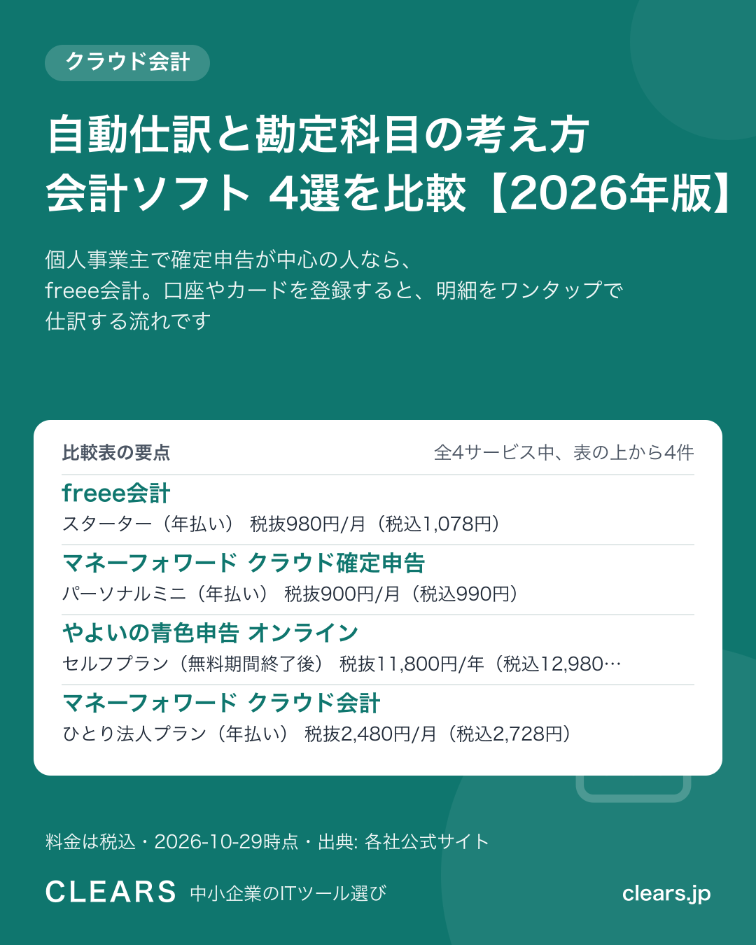 自動仕訳と勘定科目の考え方 会計ソフト 4選を比較【2026年版】の比較表の要点