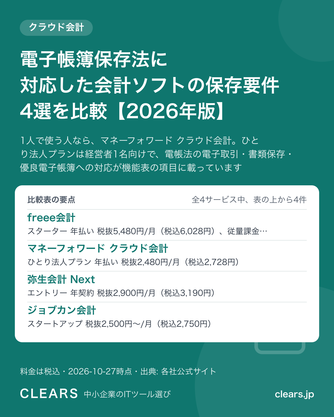 電子帳簿保存法に対応した会計ソフトの保存要件 4選を比較【2026年版】の比較表の要点