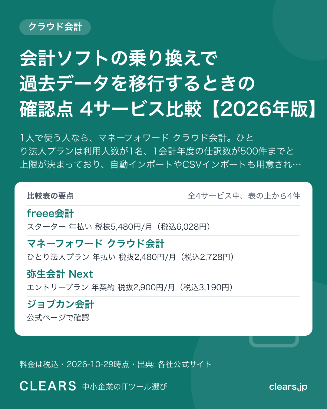 会計ソフトの乗り換えで過去データを移行するときの確認点 4サービス比較【2026年版】の比較表の要点
