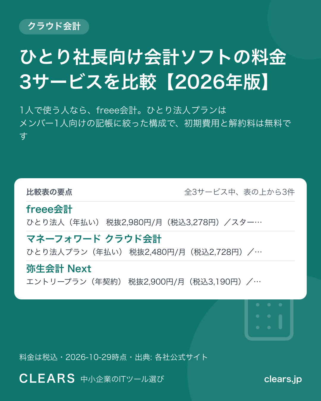 ひとり社長向け会計ソフトの料金 3サービスを比較【2026年版】の比較表の要点