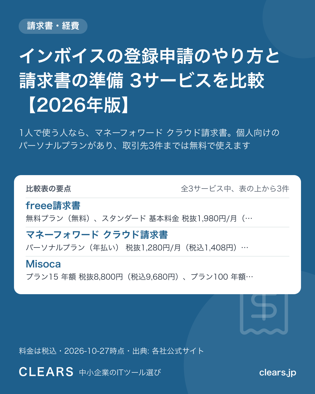 インボイスの登録申請のやり方と請求書の準備 3サービスを比較【2026年版】の比較表の要点