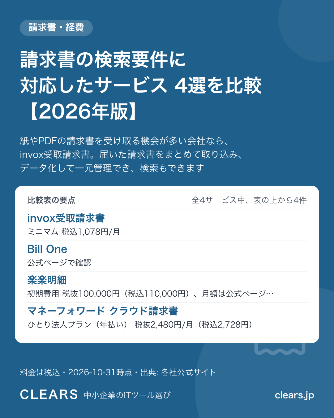 請求書の検索要件に対応したサービス 4選を比較【2026年版】の比較表の要点