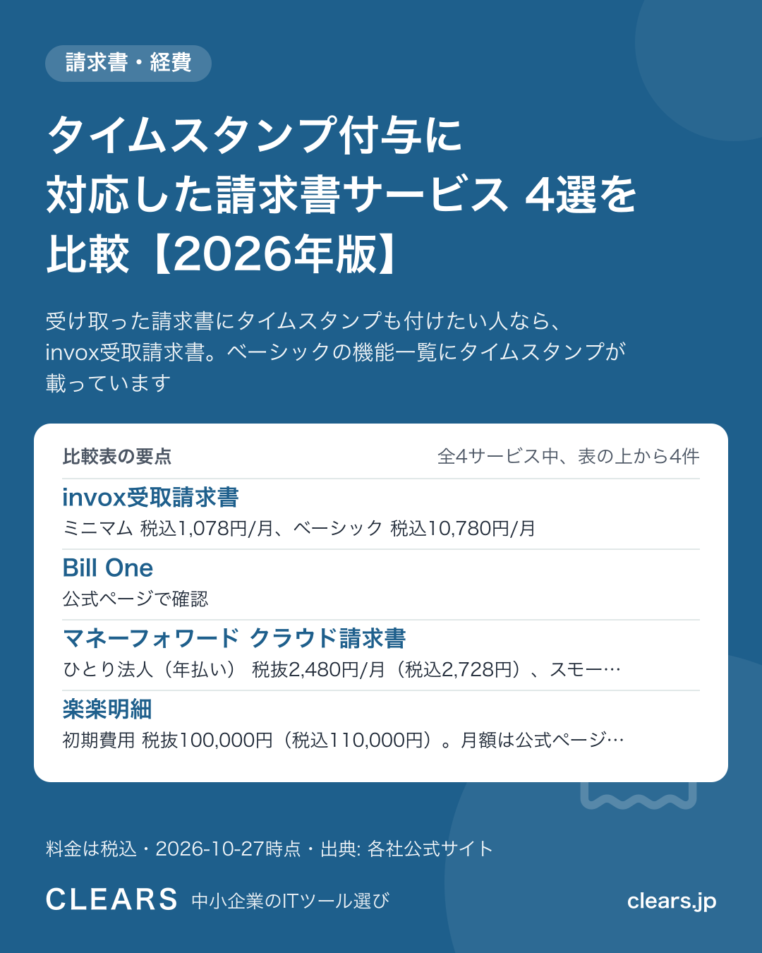 タイムスタンプ付与に対応した請求書サービス 4選を比較【2026年版】の比較表の要点