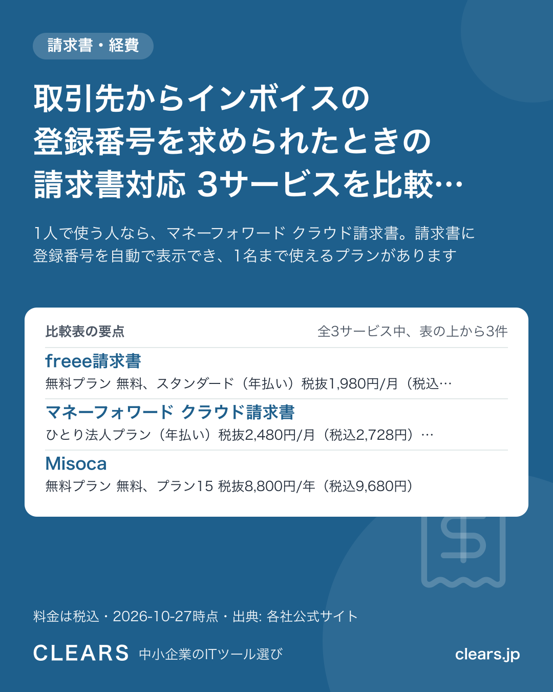 取引先からインボイスの登録番号を求められたときの請求書対応 3サービスを比較【2026年版】の比較表の要点