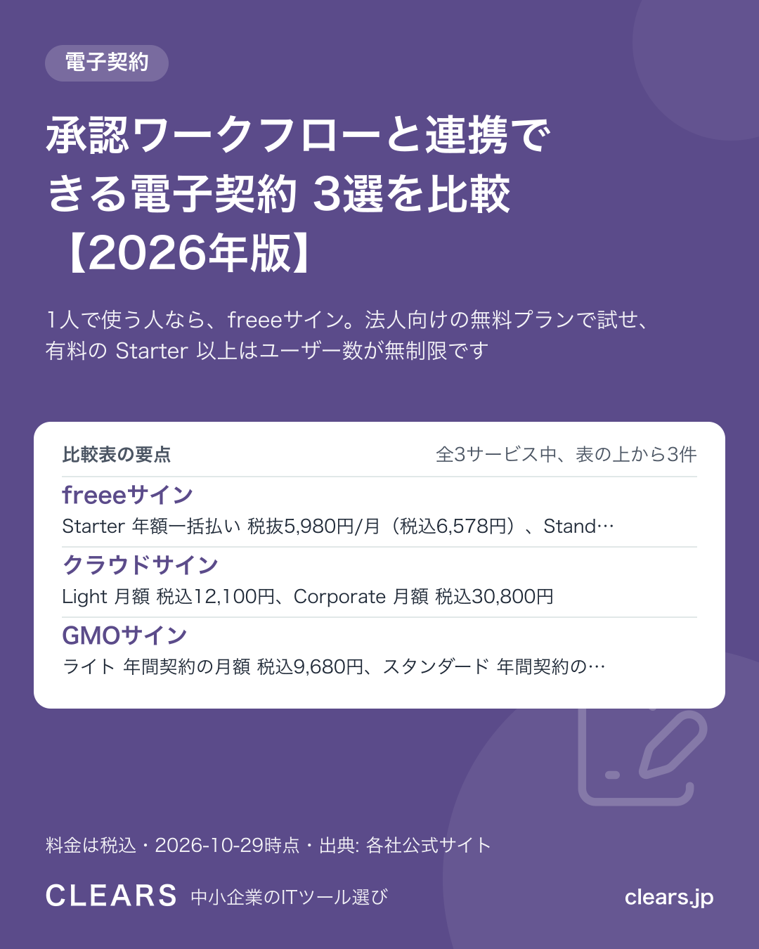 承認ワークフローと連携できる電子契約 3選を比較【2026年版】の比較表の要点