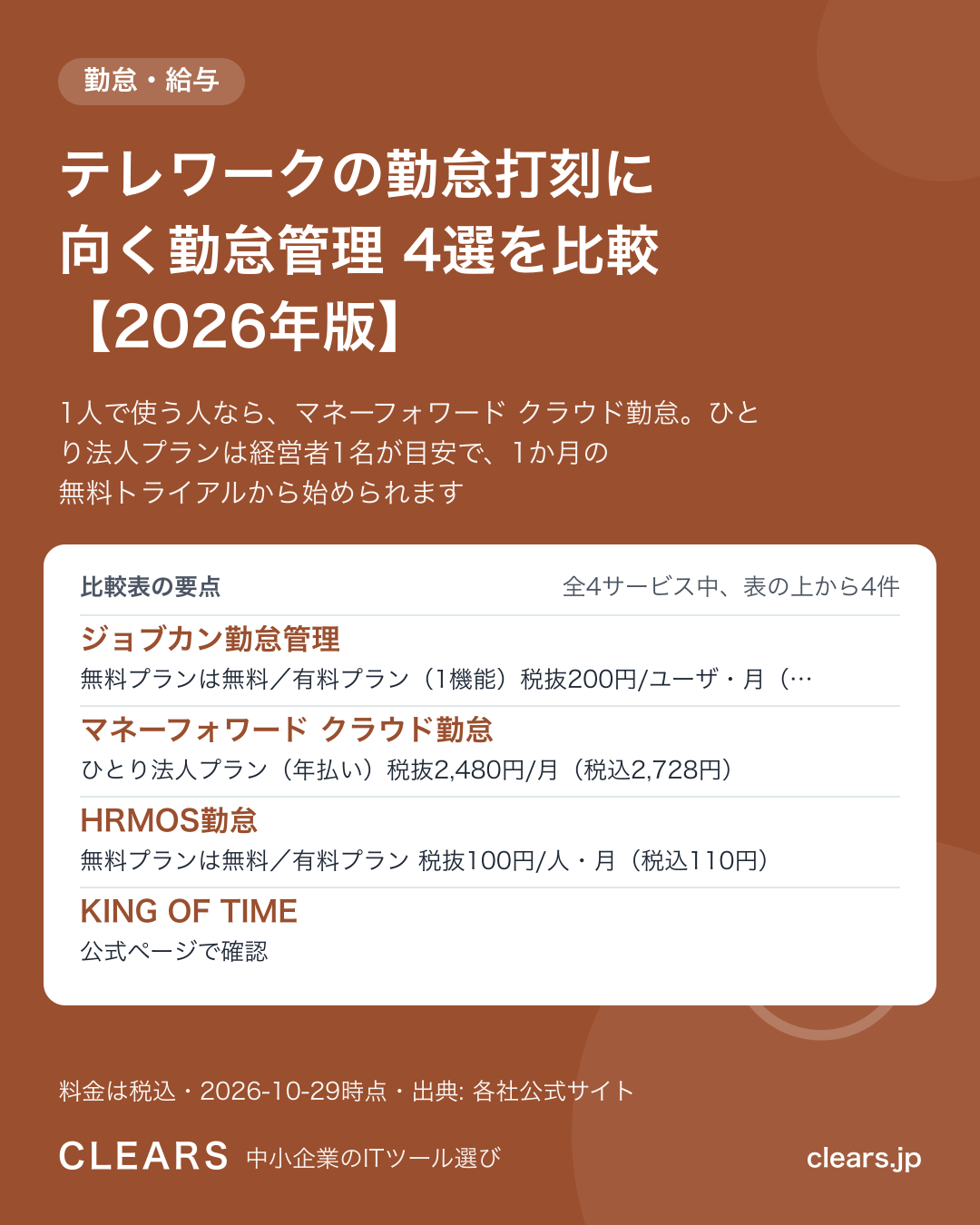 テレワークの勤怠打刻に向く勤怠管理 4選を比較【2026年版】の比較表の要点