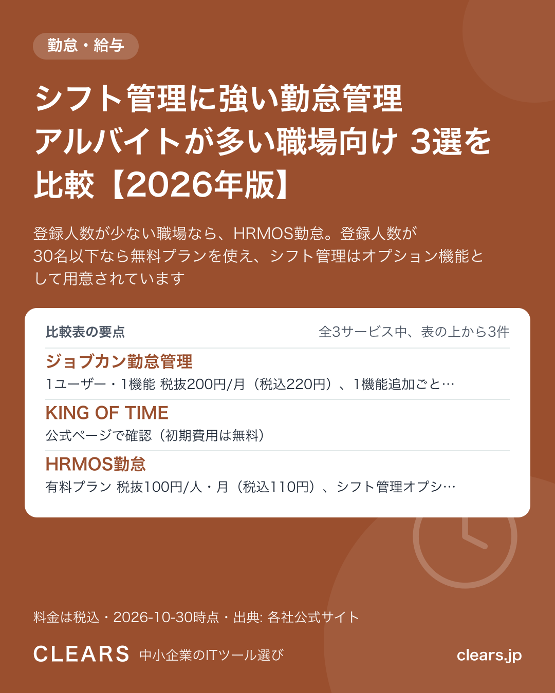 シフト管理に強い勤怠管理 アルバイトが多い職場向け 3選を比較【2026年版】の比較表の要点