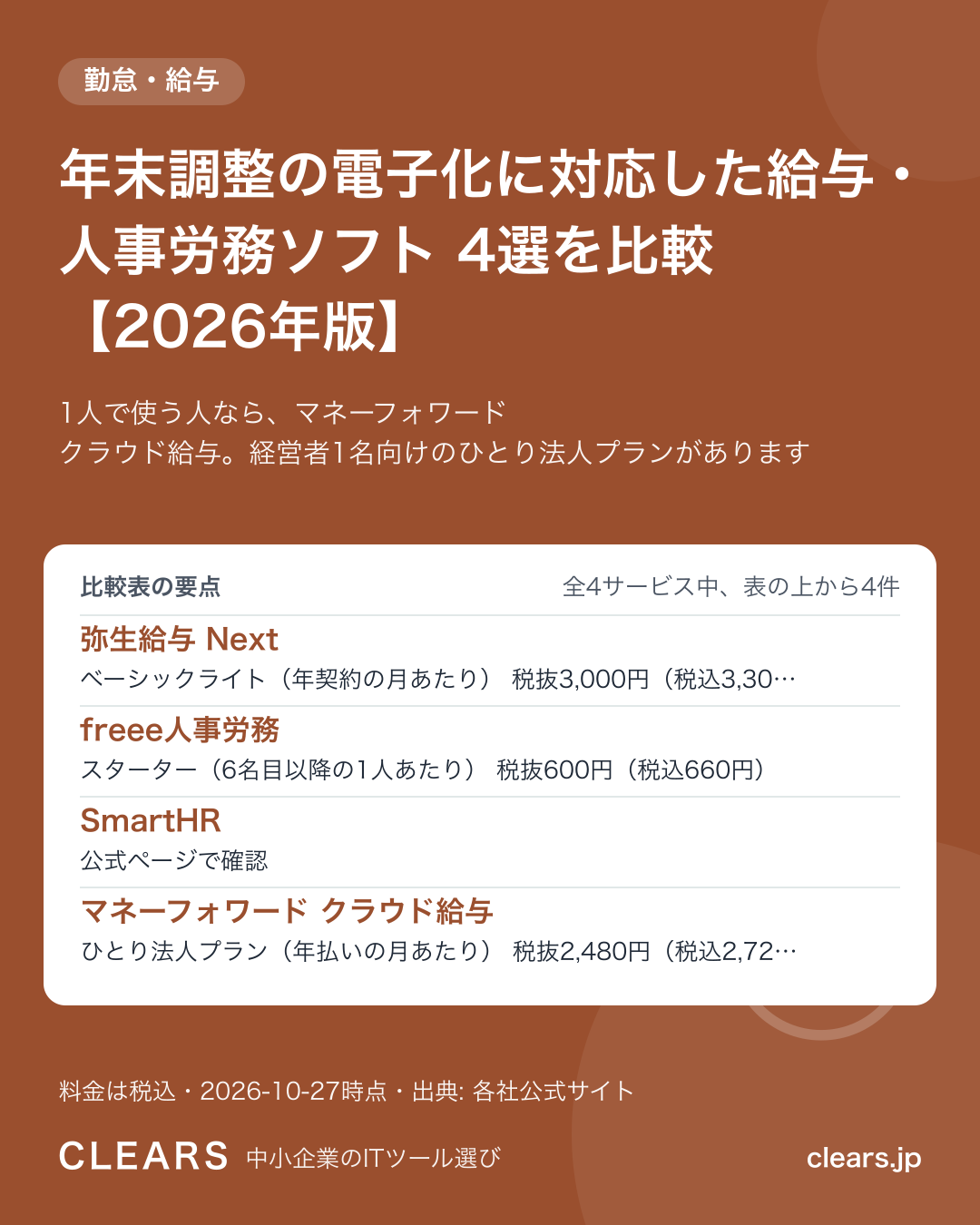 年末調整の電子化に対応した給与・人事労務ソフト 4選を比較【2026年版】の比較表の要点
