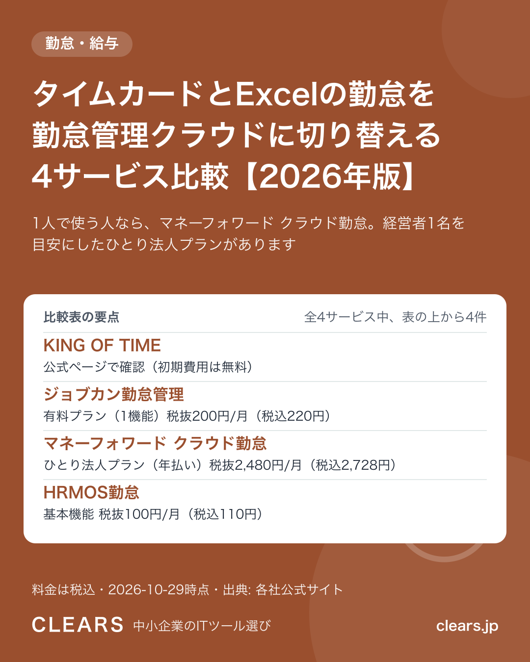 タイムカードとExcelの勤怠を勤怠管理クラウドに切り替える 4サービス比較【2026年版】の比較表の要点