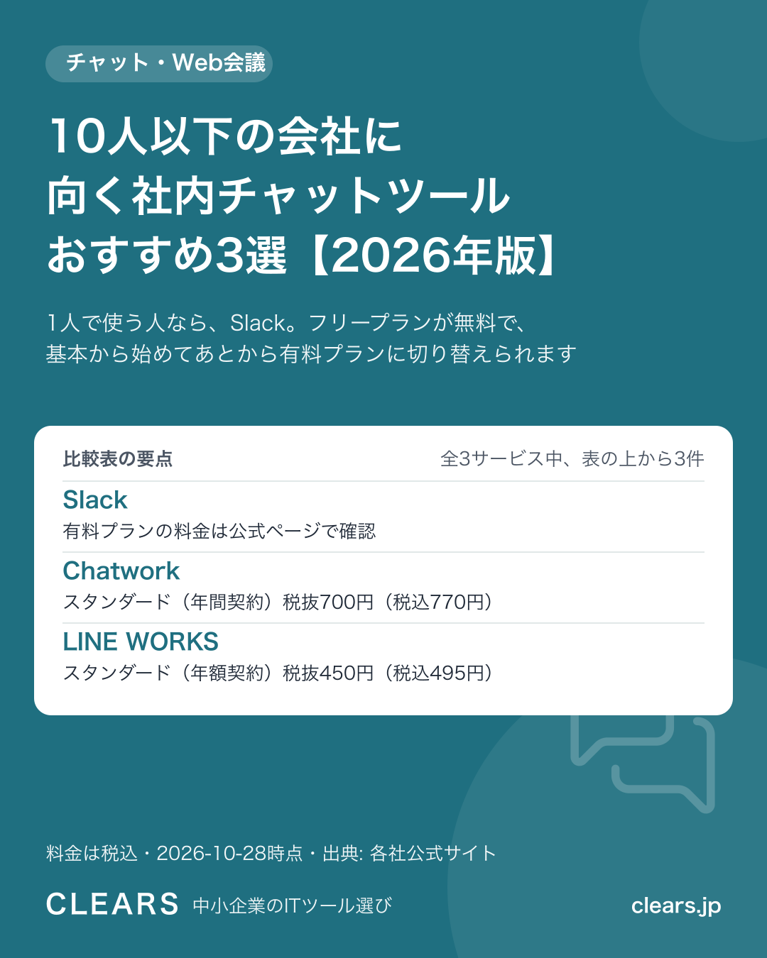10人以下の会社に向く社内チャットツール おすすめ3選【2026年版】の比較表の要点