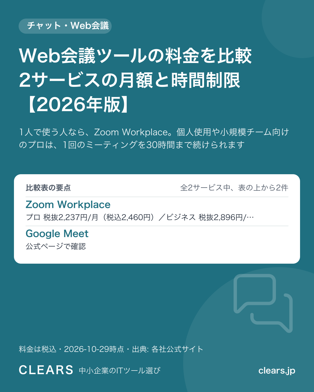 Web会議ツールの料金を比較 2サービスの月額と時間制限【2026年版】の比較表の要点