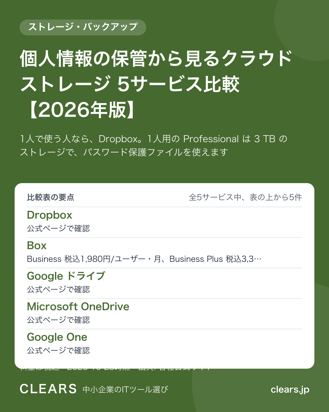 個人情報の保管から見るクラウドストレージ 5サービス比較【2026年版】の比較表の要点