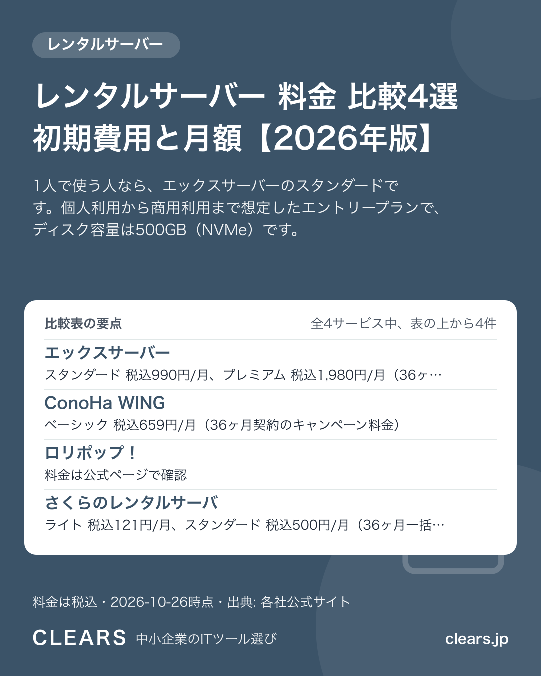 レンタルサーバー 料金 比較4選 初期費用と月額【2026年版】の比較表の要点