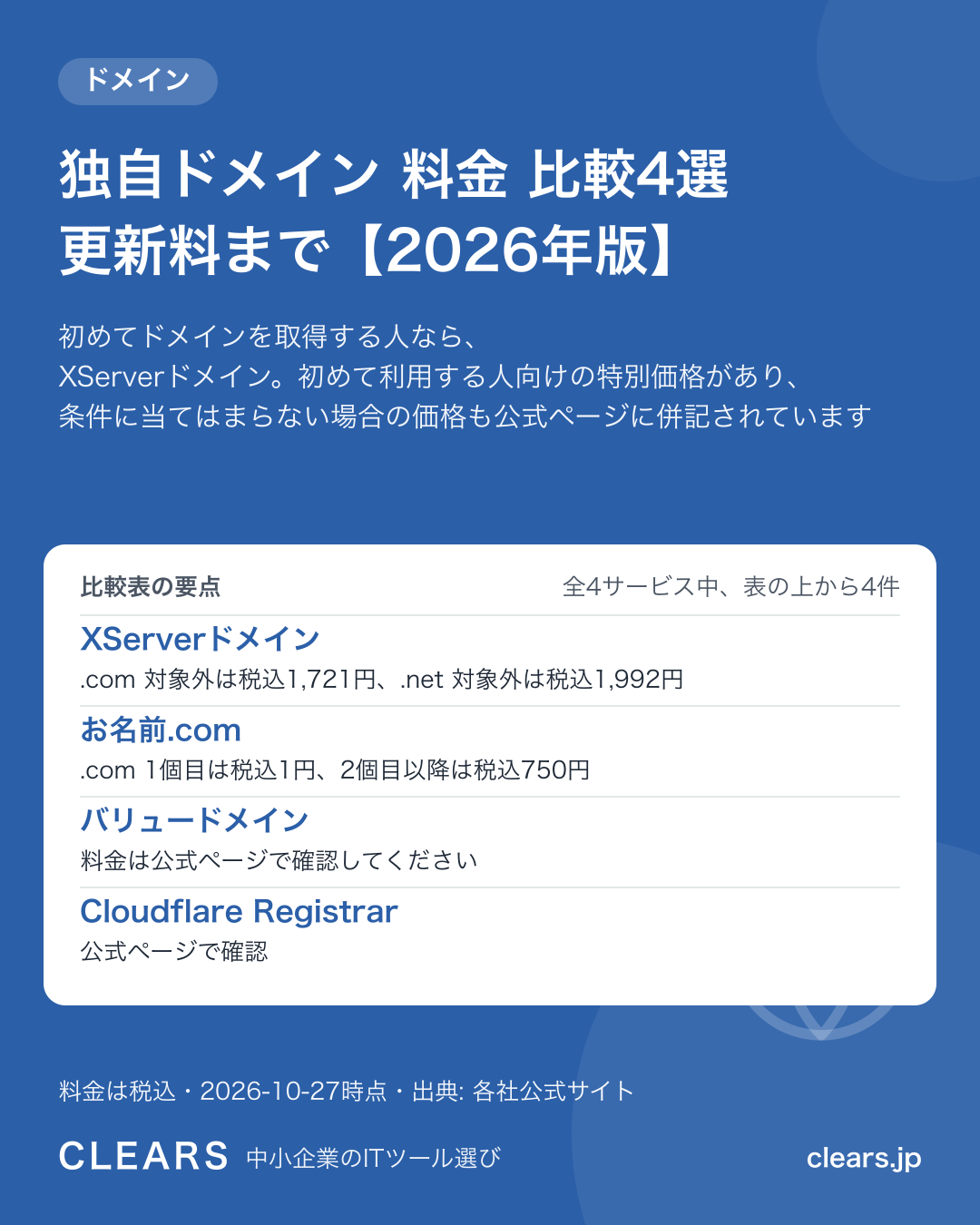 独自ドメイン 料金 比較4選 更新料まで【2026年版】の比較表の要点