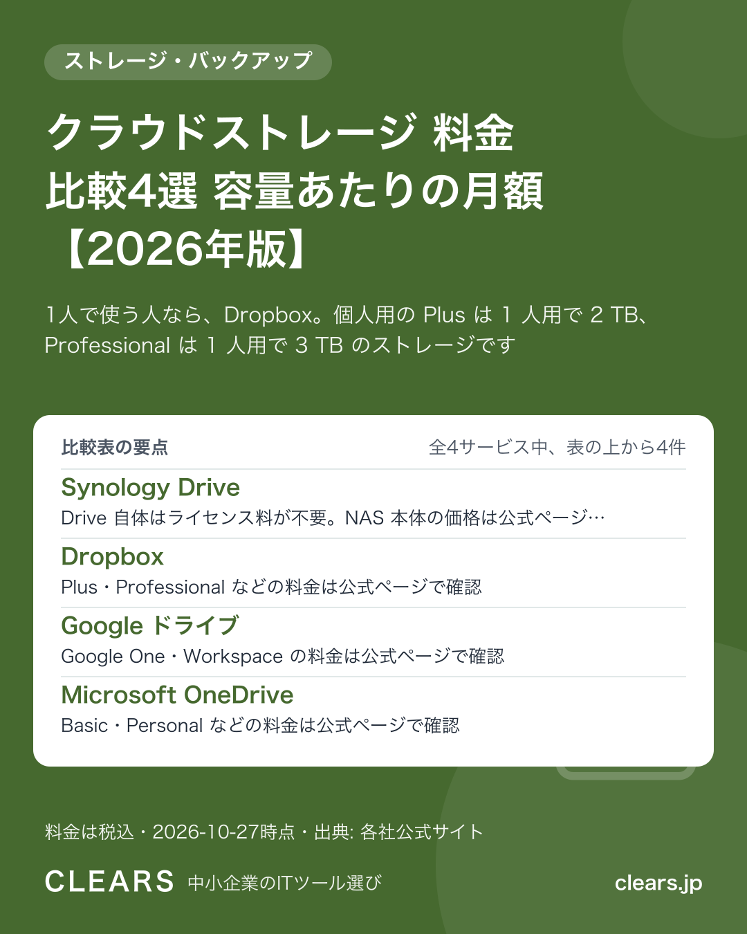 クラウドストレージ 料金 比較4選 容量あたりの月額【2026年版】の比較表の要点