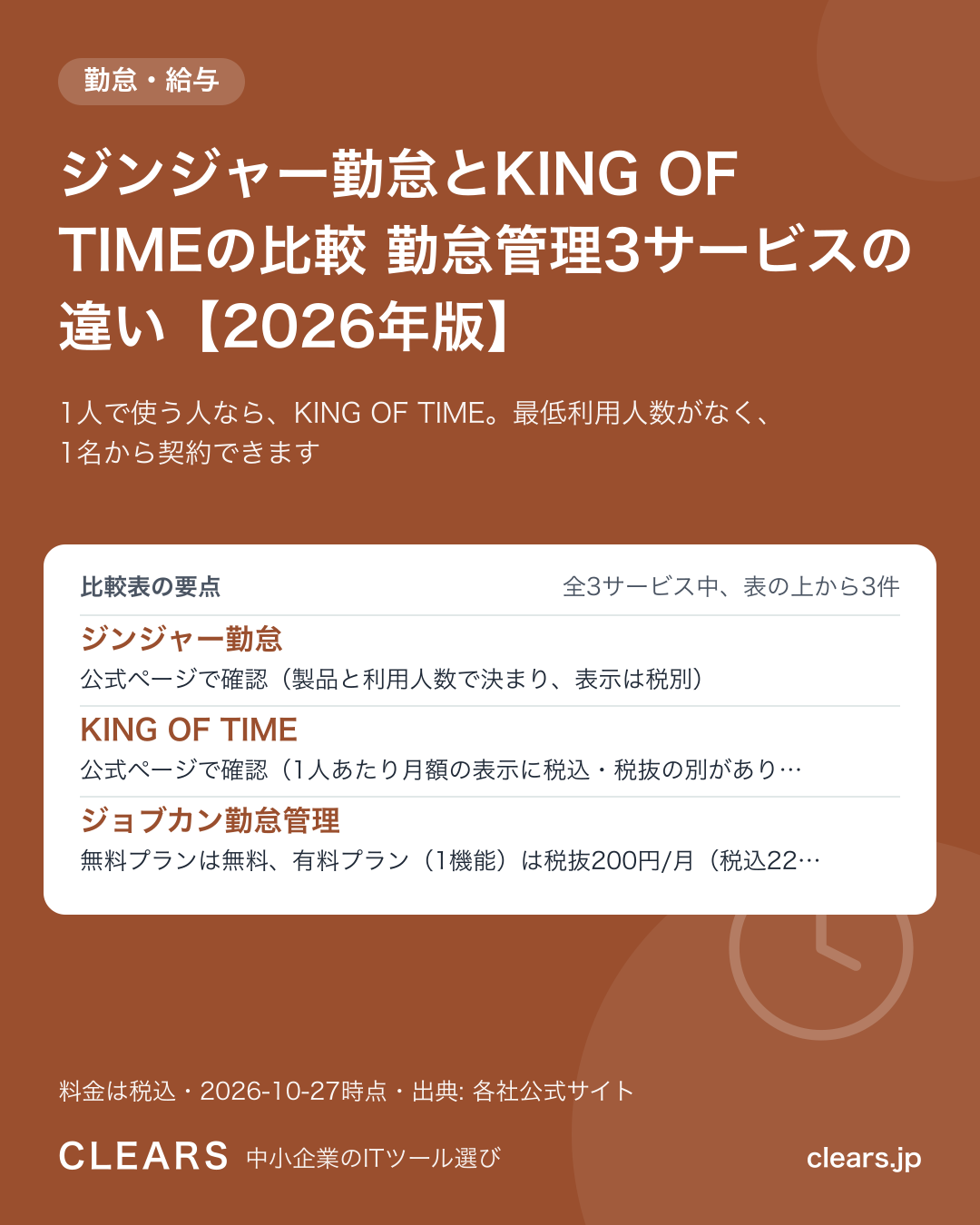 ジンジャー勤怠とKING OF TIMEの比較 勤怠管理3サービスの違い【2026年版】の比較表の要点