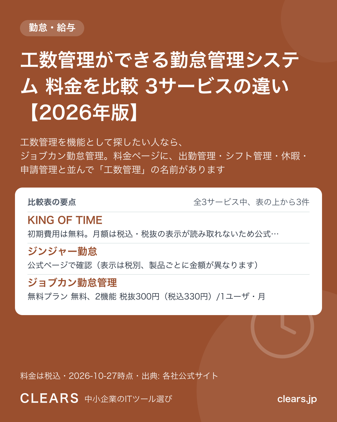 工数管理ができる勤怠管理システム 料金を比較 3サービスの違い【2026年版】の比較表の要点