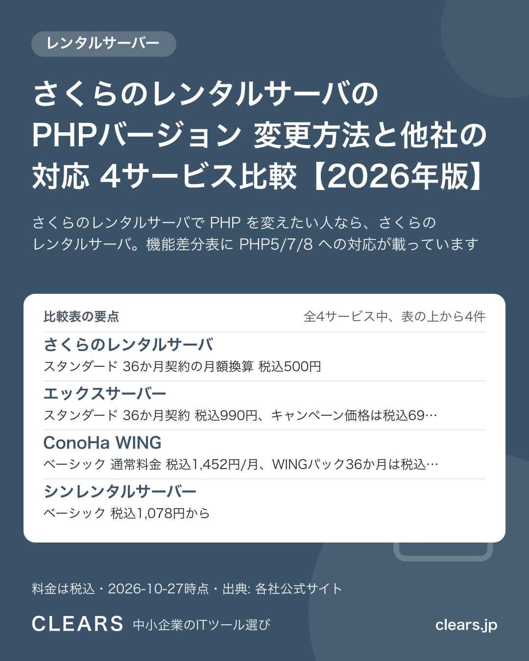 さくらのレンタルサーバのPHPバージョン 変更方法と他社の対応 4サービス比較【2026年版】の比較表の要点