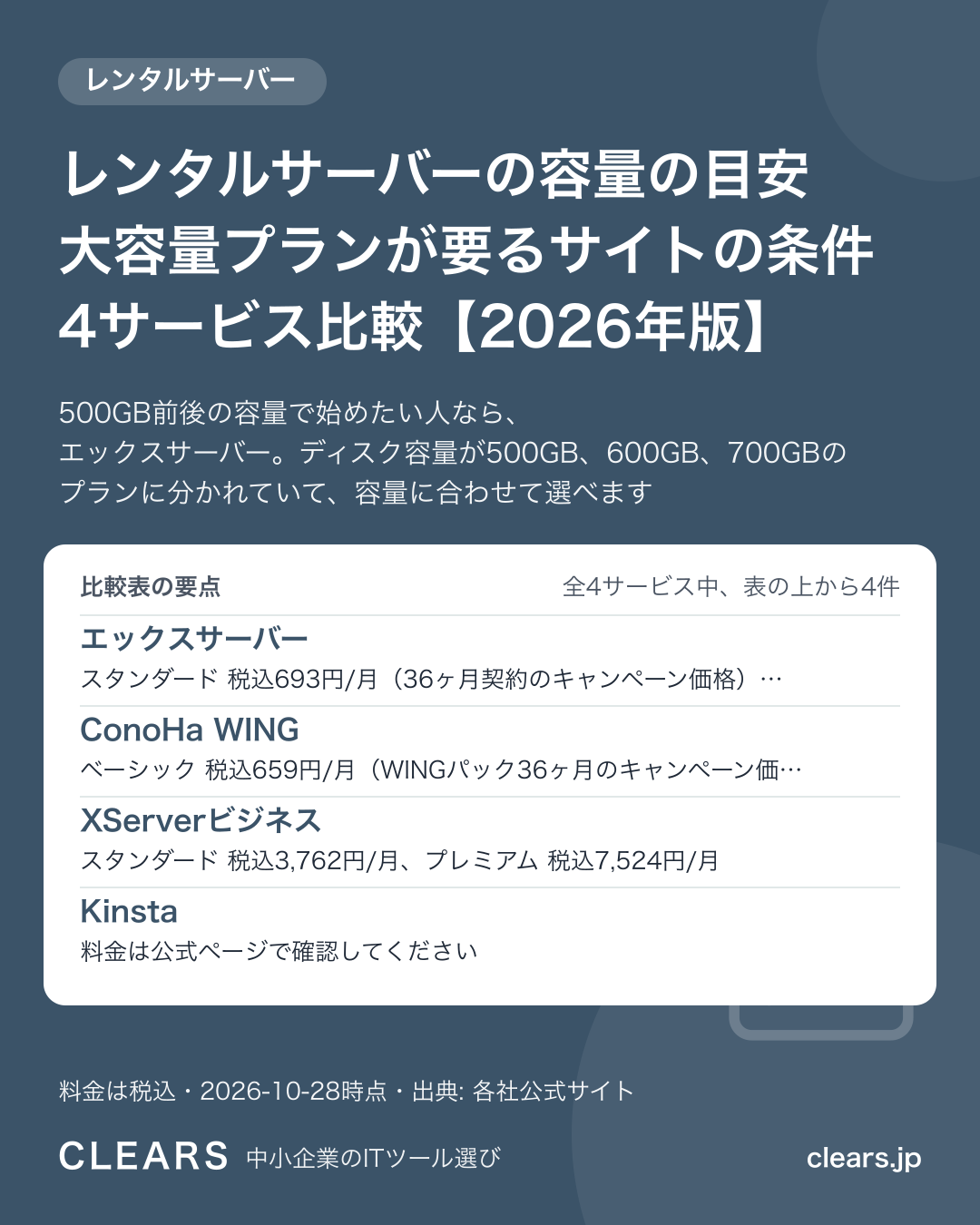 レンタルサーバーの容量の目安 大容量プランが要るサイトの条件 4サービス比較【2026年版】の比較表の要点