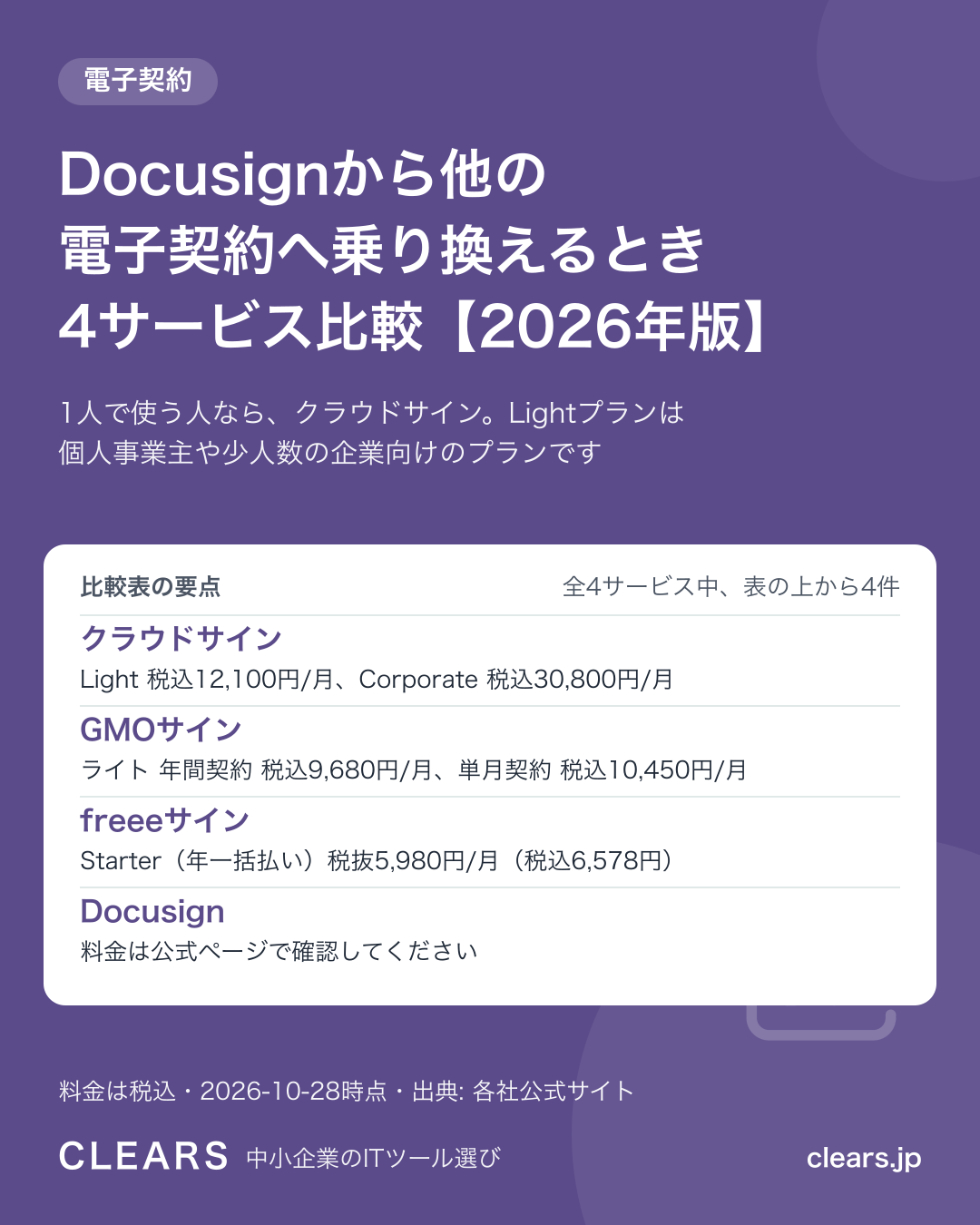 Docusignから他の電子契約へ乗り換えるとき 4サービス比較【2026年版】の比較表の要点