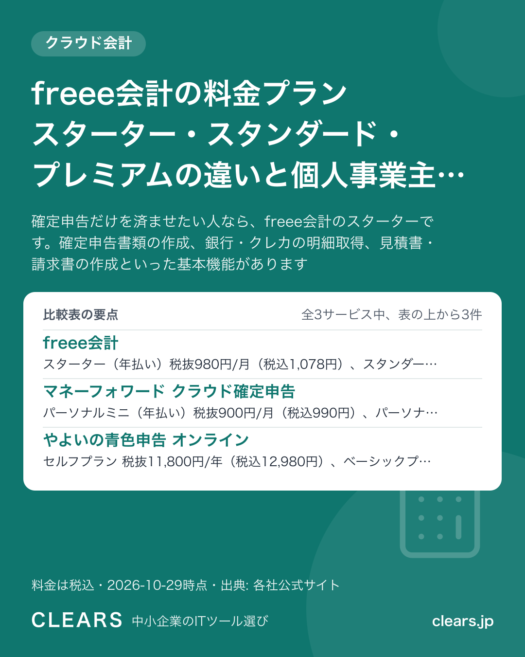 freee会計の料金プラン スターター・スタンダード・プレミアムの違いと個人事業主の選び方 3サービスを比較【2026年版】の比較表の要点