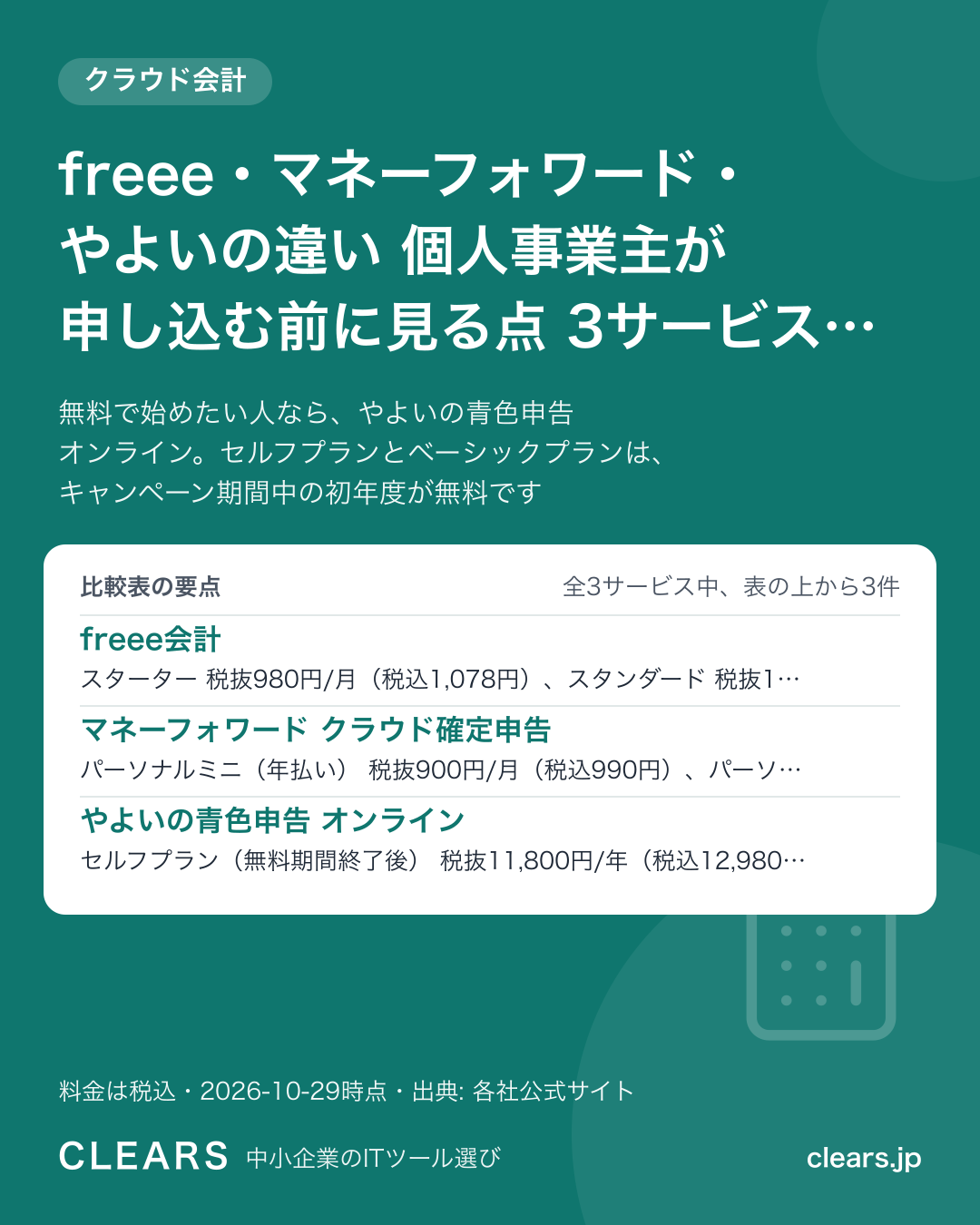 freee・マネーフォワード・やよいの違い 個人事業主が申し込む前に見る点 3サービスを比較【2026年版】の比較表の要点