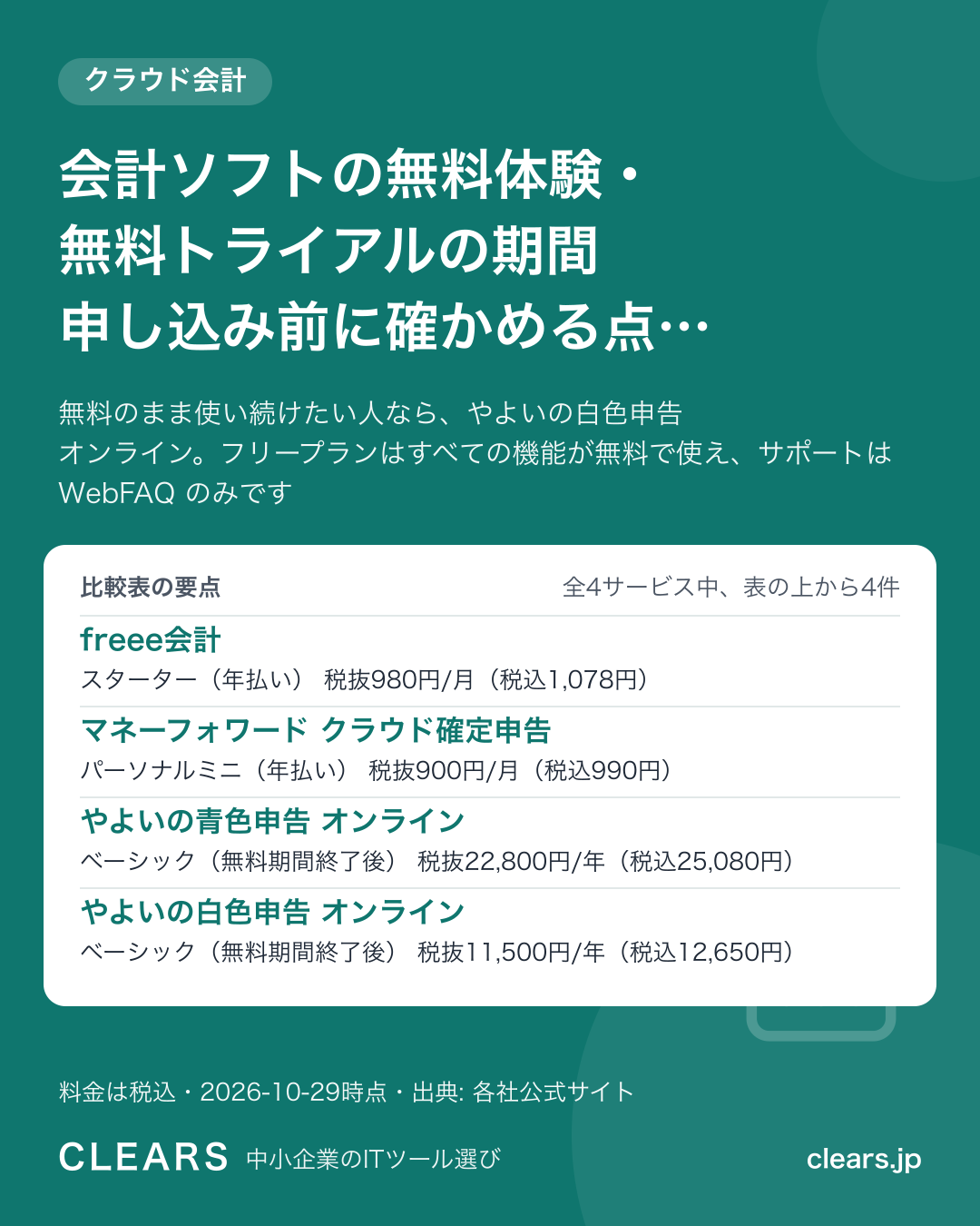 会計ソフトの無料体験・無料トライアルの期間 申し込み前に確かめる点 4サービスを比較【2026年版】の比較表の要点