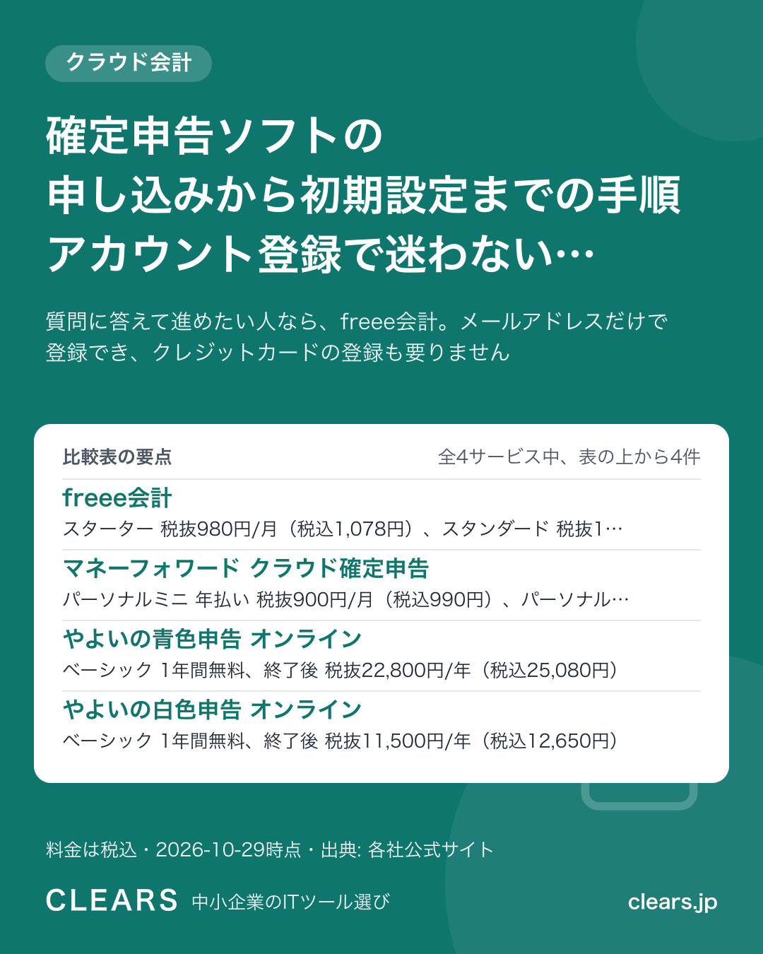 確定申告ソフトの申し込みから初期設定までの手順 アカウント登録で迷わない 4サービスを比較【2026年版】の比較表の要点