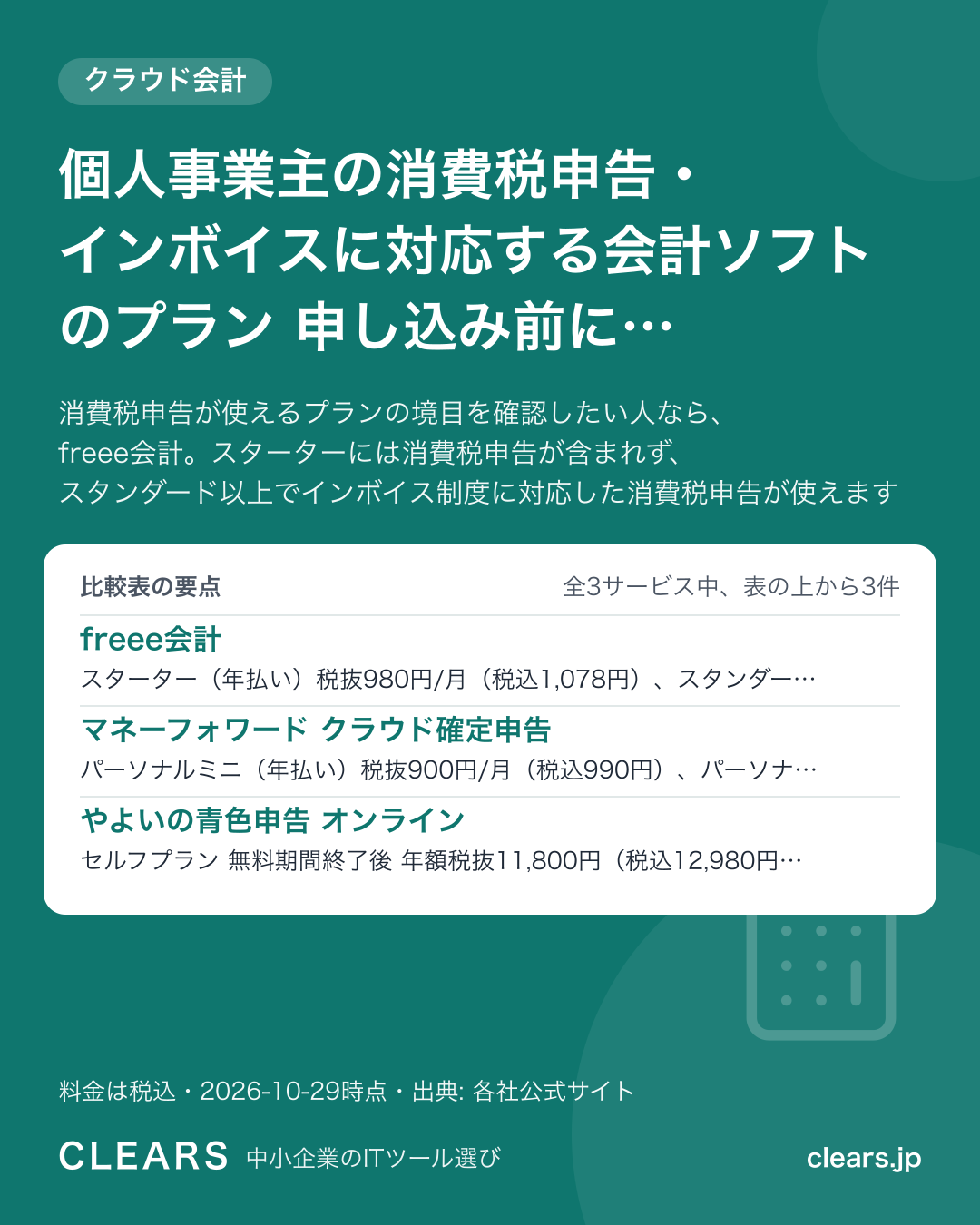 個人事業主の消費税申告・インボイスに対応する会計ソフトのプラン 申し込み前に確認する点 3サービスを比較【2026年版】の比較表の要点