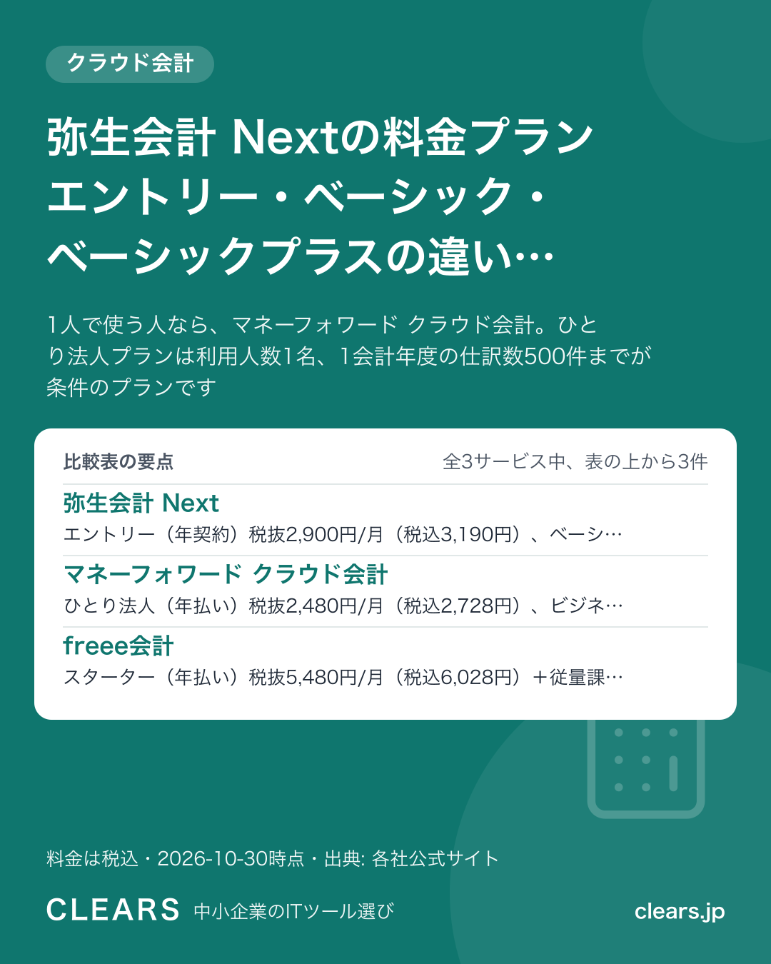 弥生会計 Nextの料金プラン エントリー・ベーシック・ベーシックプラスの違い 3サービスを比較【2026年版】の比較表の要点