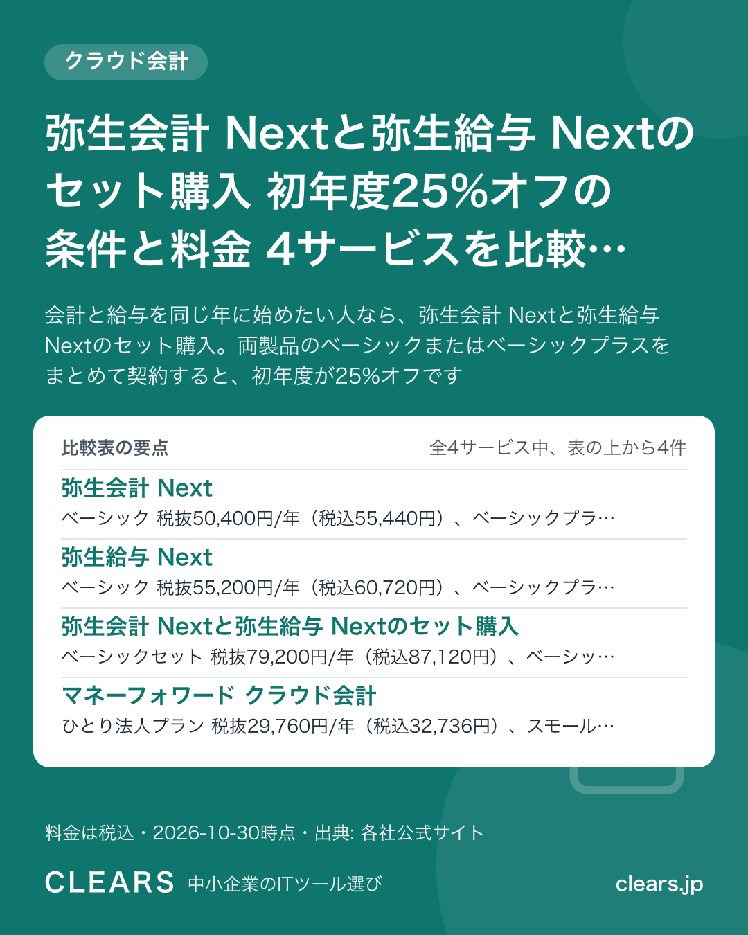 弥生会計 Nextと弥生給与 Nextのセット購入 初年度25%オフの条件と料金 4サービスを比較【2026年版】の比較表の要点