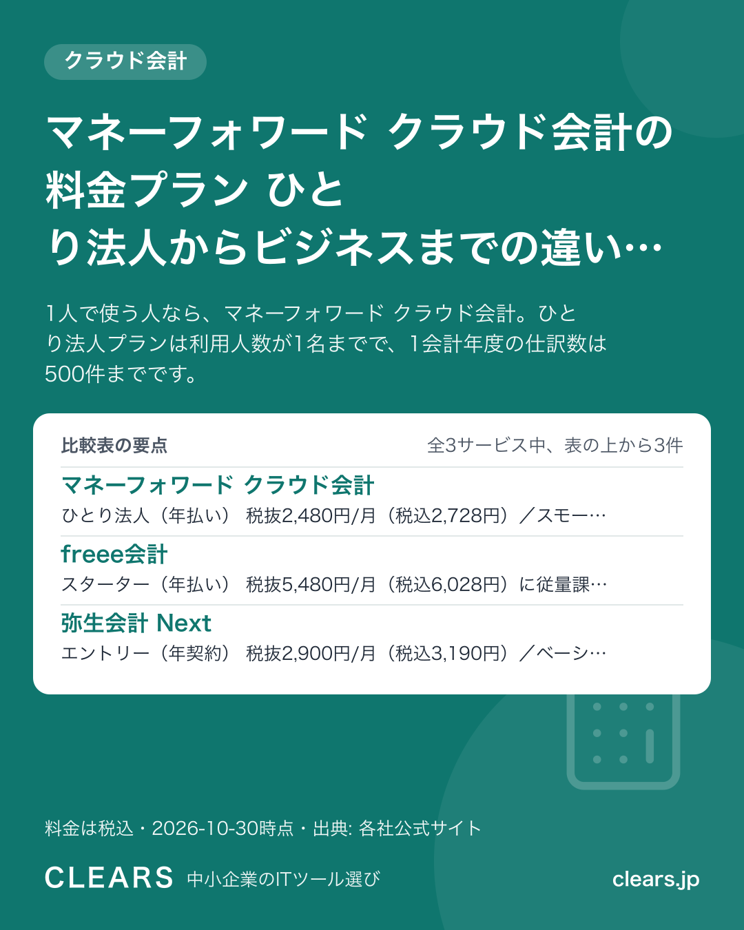 マネーフォワード クラウド会計の料金プラン ひとり法人からビジネスまでの違い 3サービスを比較【2026年版】の比較表の要点