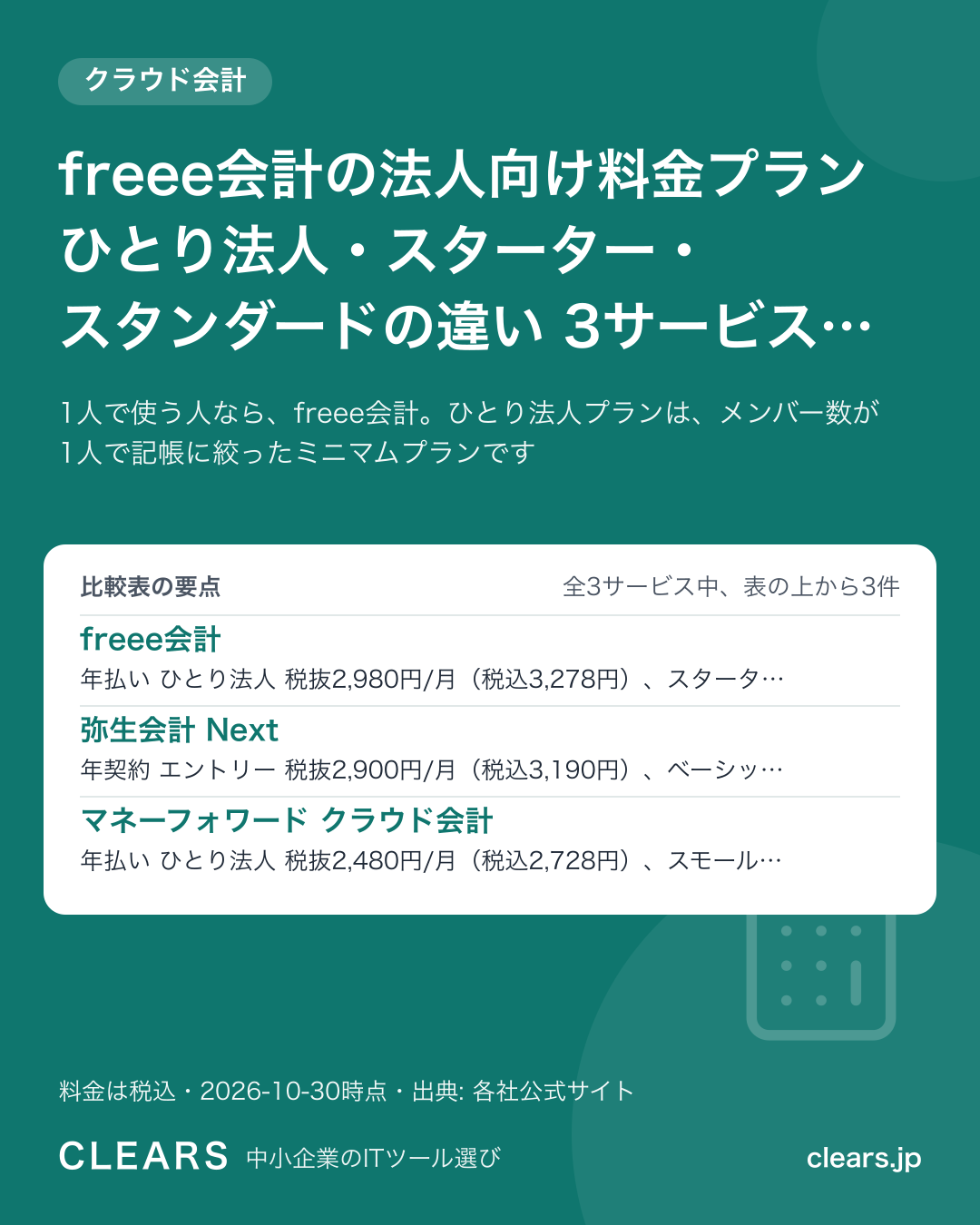 freee会計の法人向け料金プラン ひとり法人・スターター・スタンダードの違い 3サービスを比較【2026年版】の比較表の要点
