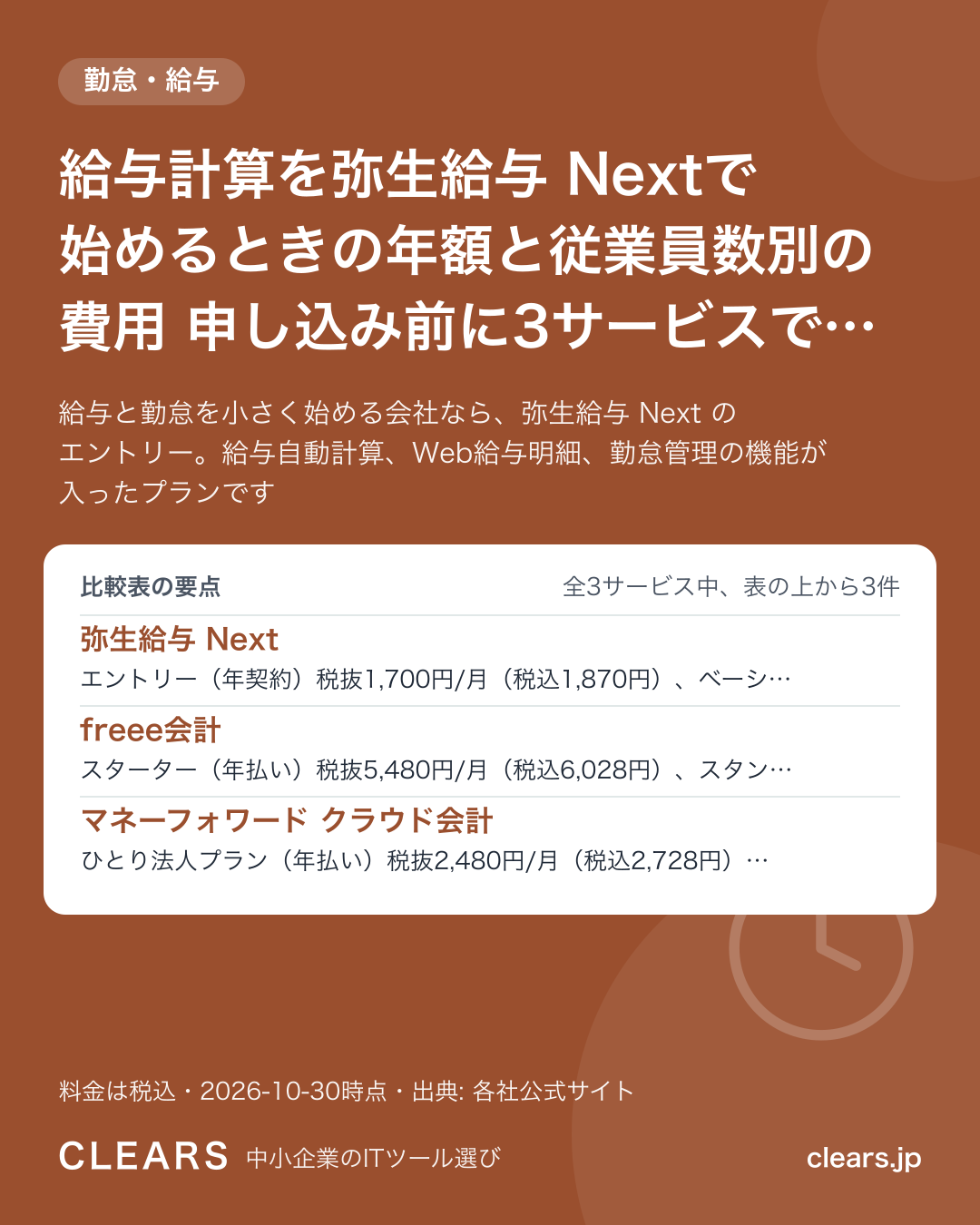 給与計算を弥生給与 Nextで始めるときの年額と従業員数別の費用 申し込み前に3サービスで比べる【2026年版】の比較表の要点