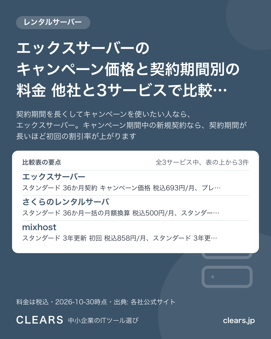 エックスサーバーのキャンペーン価格と契約期間別の料金 他社と3サービスで比較【2026年版】の比較表の要点