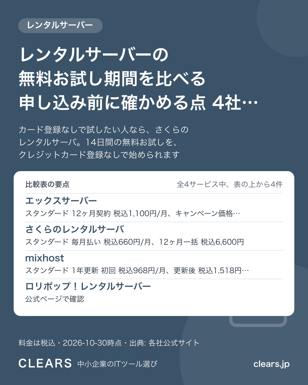 レンタルサーバーの無料お試し期間を比べる 申し込み前に確かめる点 4社【2026年版】の比較表の要点