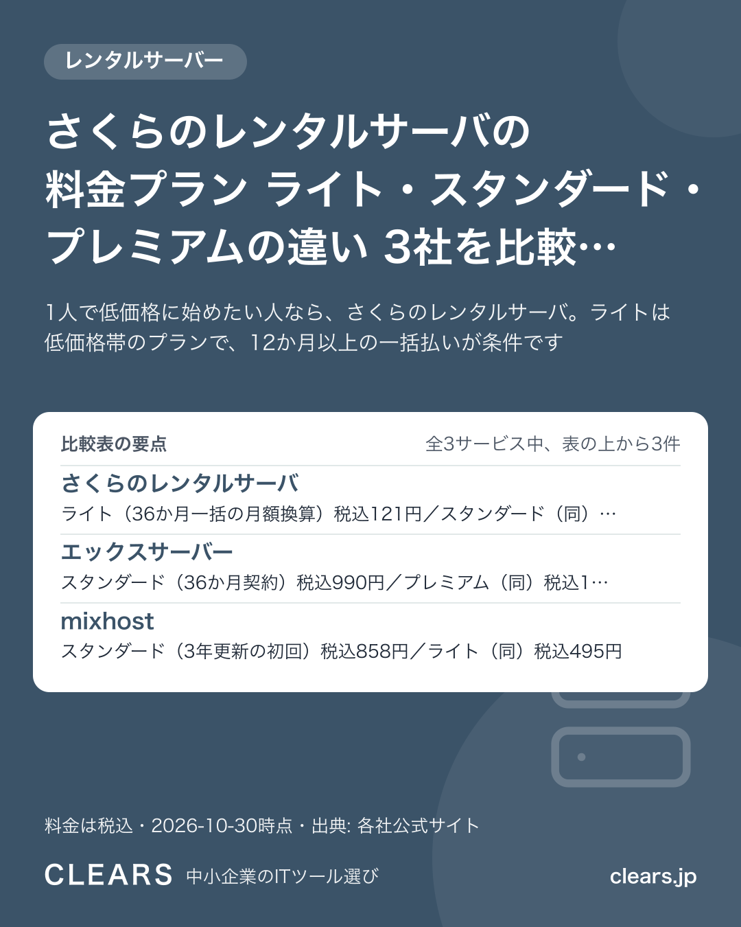 さくらのレンタルサーバの料金プラン ライト・スタンダード・プレミアムの違い 3社を比較【2026年版】の比較表の要点
