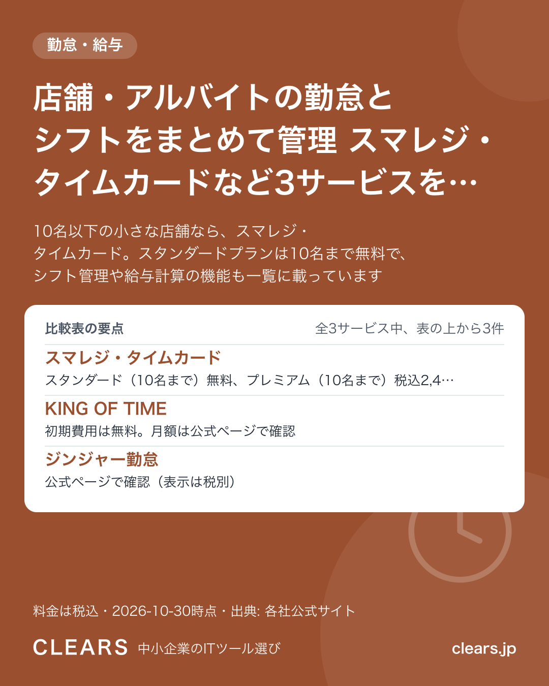 店舗・アルバイトの勤怠とシフトをまとめて管理 スマレジ・タイムカードなど3サービスを比較【2026年版】の比較表の要点