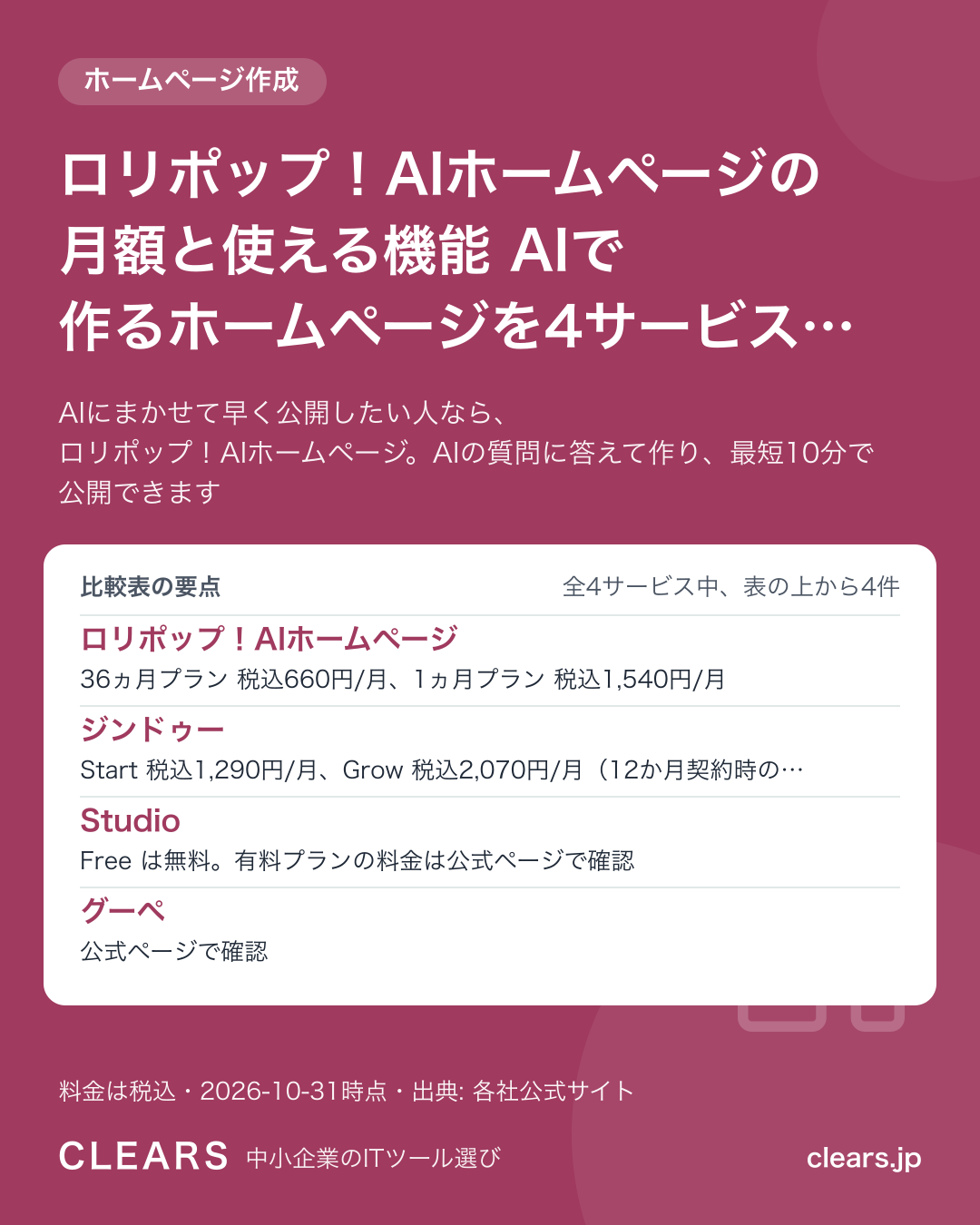 ロリポップ!AIホームページの月額と使える機能 AIで作るホームページを4サービスで比較【2026年版】の比較表の要点