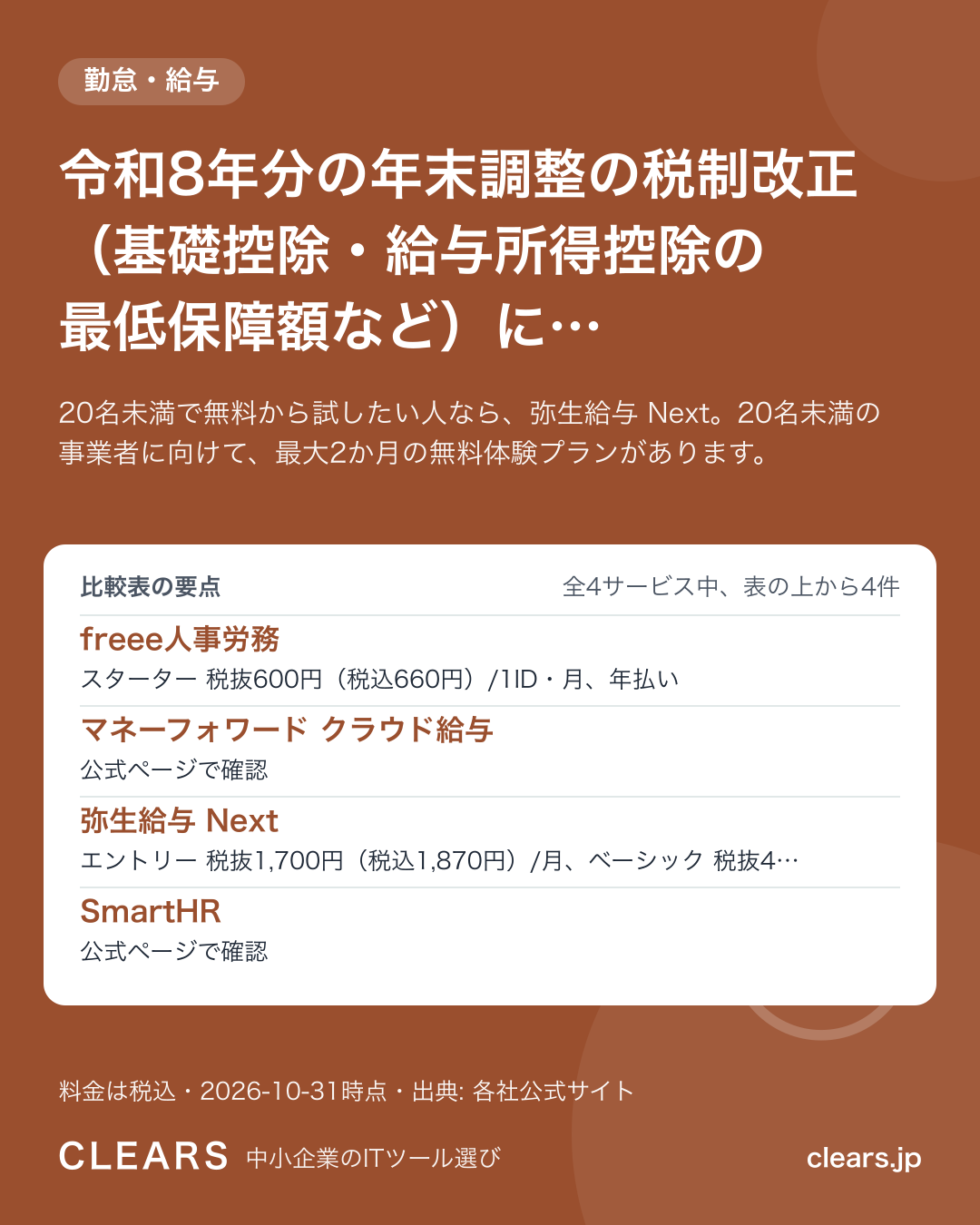令和8年分の年末調整の税制改正（基礎控除・給与所得控除の最低保障額など）に対応する給与ソフト 4選を比較【2026年版】の比較表の要点