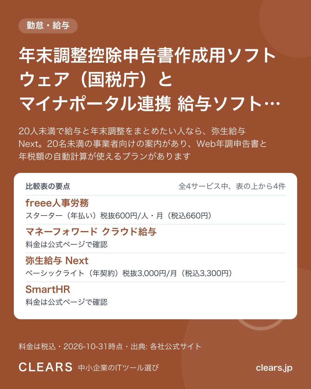 年末調整控除申告書作成用ソフトウェア（国税庁）とマイナポータル連携 給与ソフトに取り込めるか 4サービスで比較【2026年版】の比較表の要点