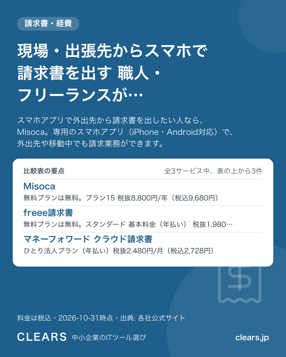 現場・出張先からスマホで請求書を出す 職人・フリーランスが確かめる記載事項と無料枠 3サービスを比較【2026年版】の比較表の要点